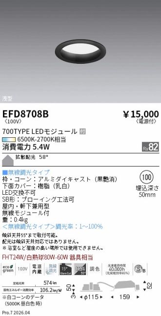 EFD8708B