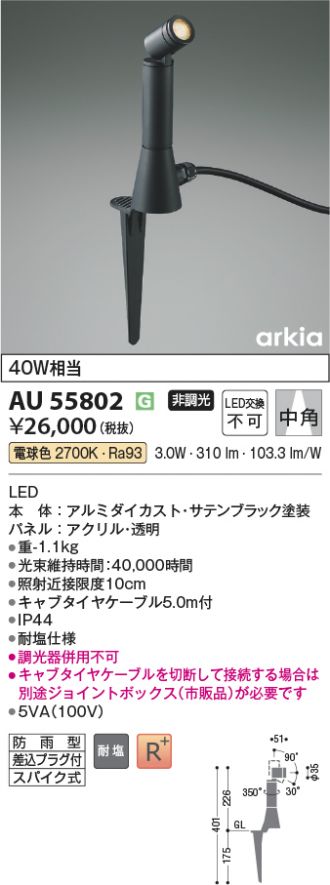 AU55802