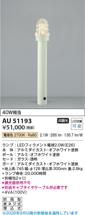 AU51193
