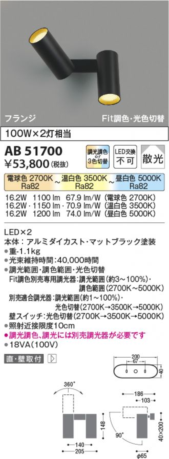 AB51700