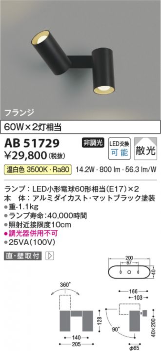 AB51729