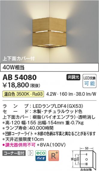 AB54080