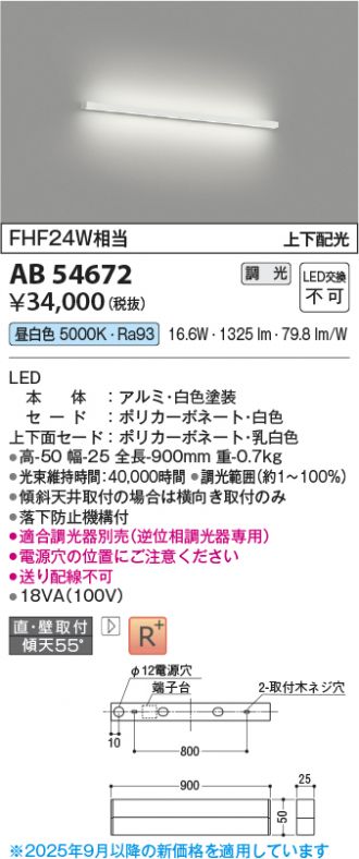 AB54672