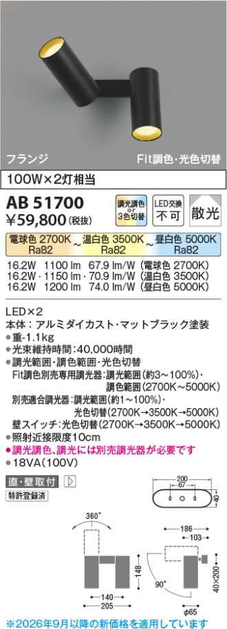 AB51700