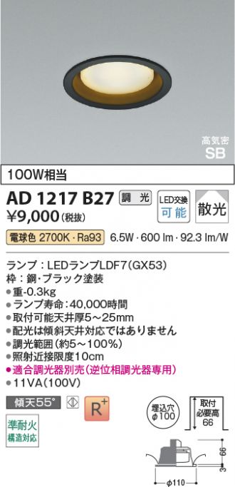 AD1217B27