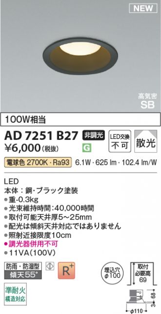 AD7251B27