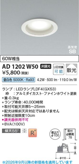 KAD1202W50