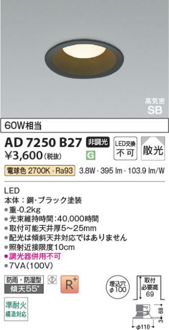 AD7250B27