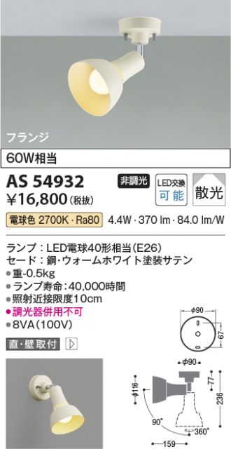 AS54932