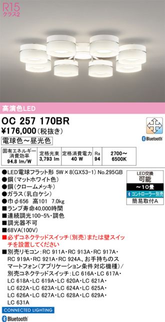 OC257170BR