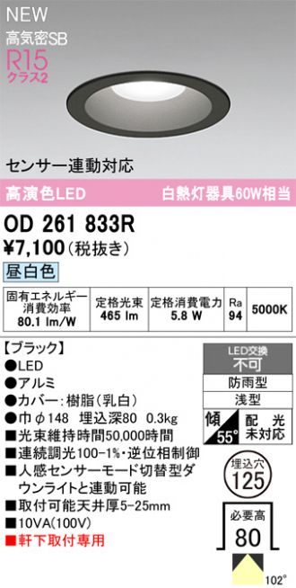 OD261833R