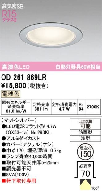 OD261869LR