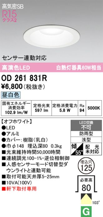 OD261831R