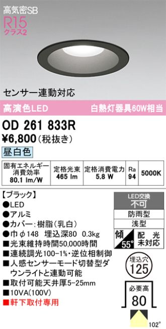 OD261833R