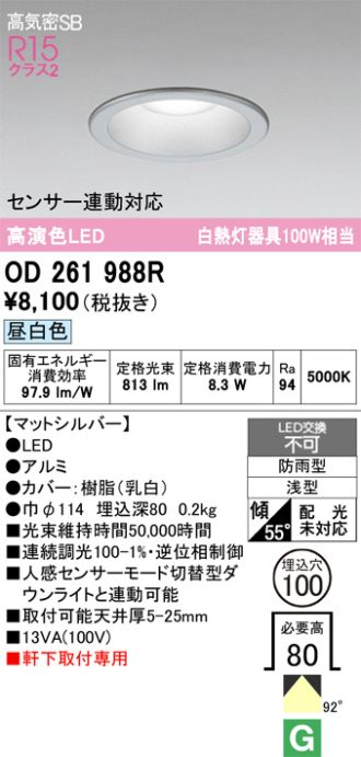 OD261988R