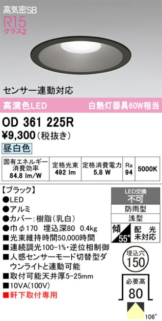 OD361225R