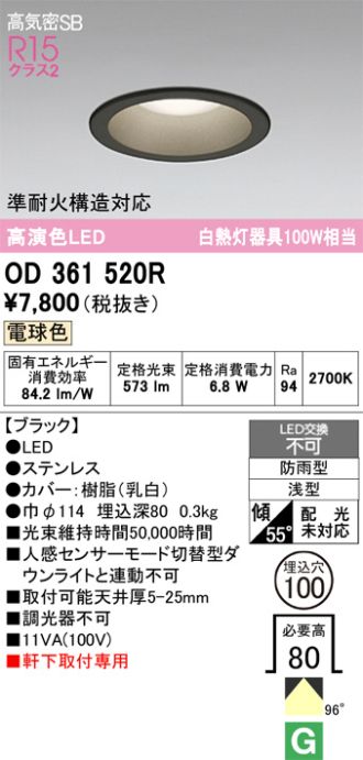 OD361520R