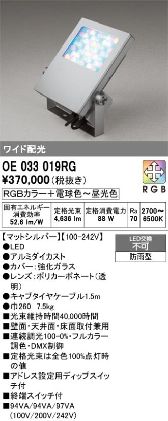 OE033019RG