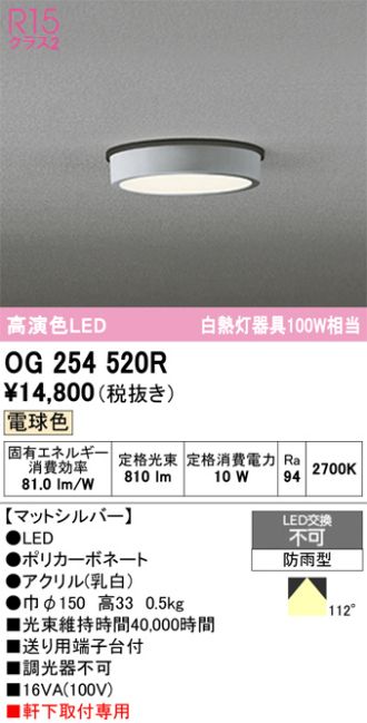 OG254520R