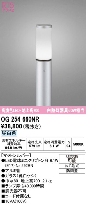 OG254660NR