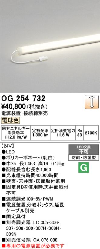 OG254732