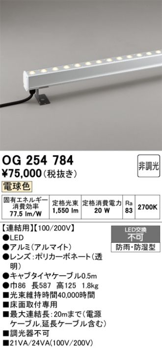 OG254784