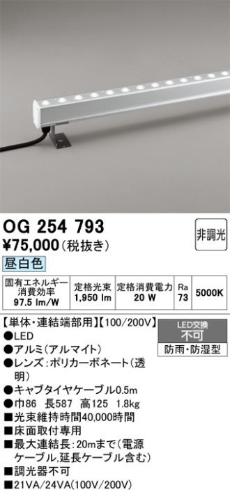 OG254793
