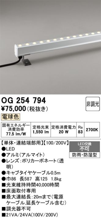OG254794