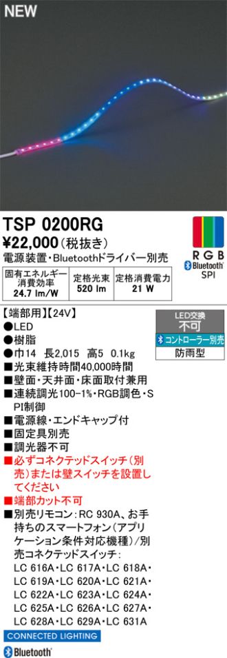 TSP0200RG