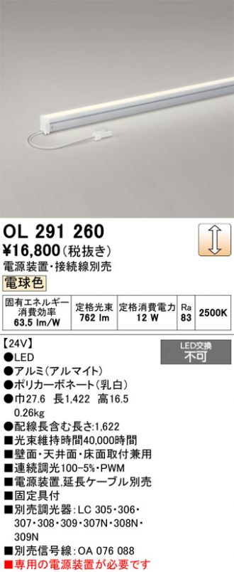 OL291260