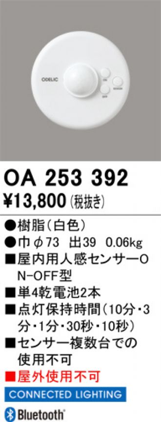 OA253392