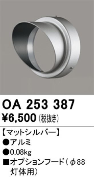 OA253387