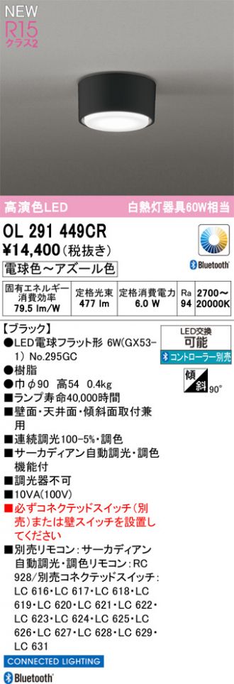 OL291449CR
