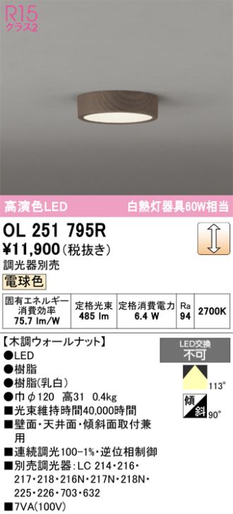OL251795R