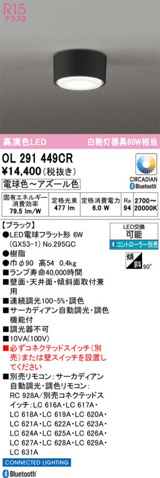 OL291449CR