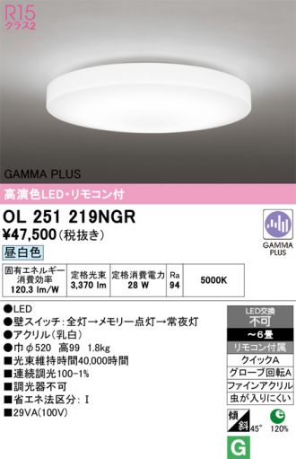 OL251219NGR