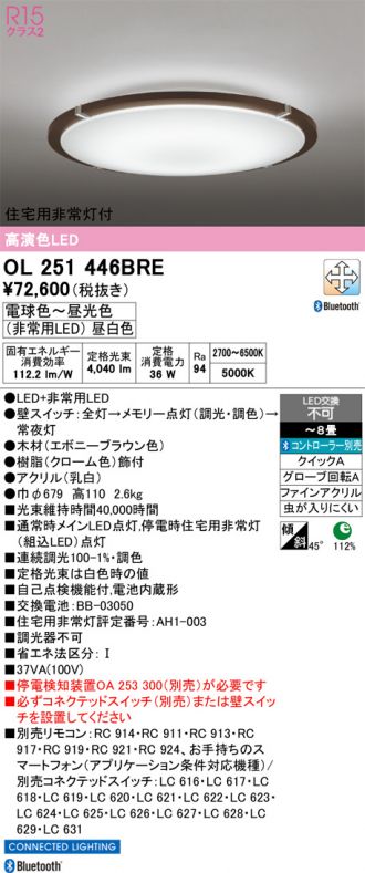 OL251446BRE