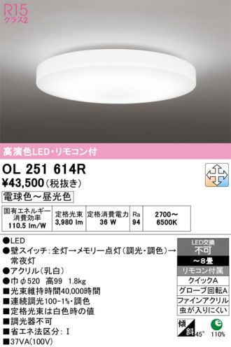 OL251614R