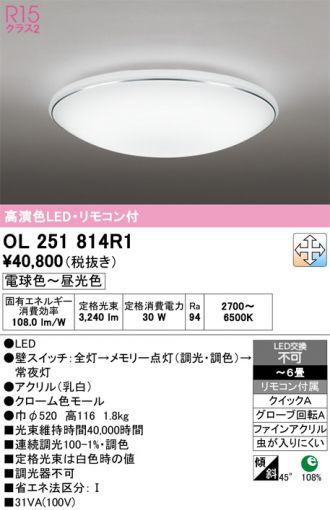 OL251814R1