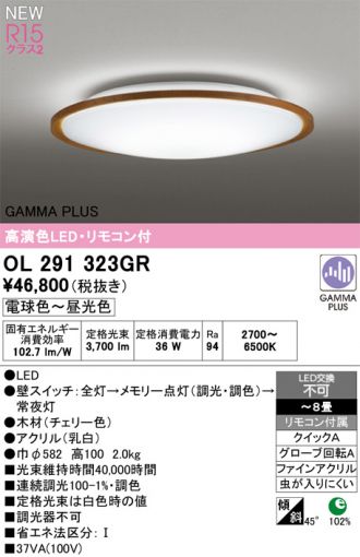 OL291323GR