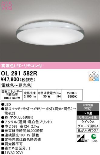 OL291582R
