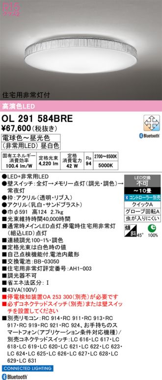 OL291584BRE