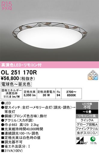 OL251170R