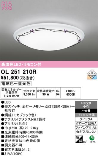 OL251210R