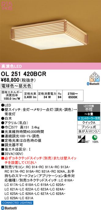 OL251420BCR