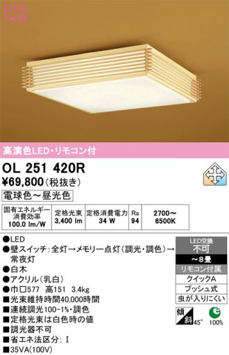 OL251420R