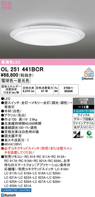 OL251441BCR