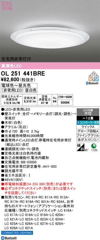OL251441BRE