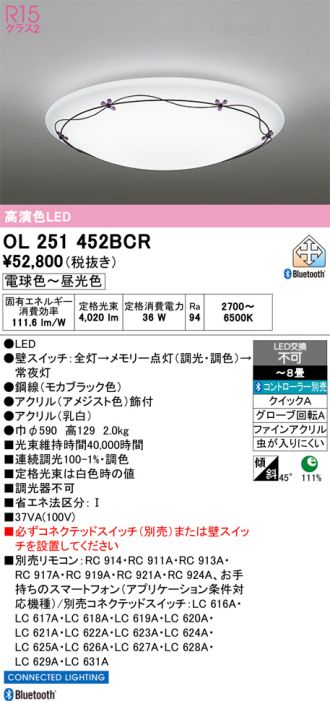 OL251452BCR
