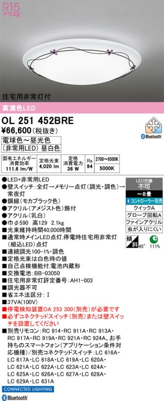 OL251452BRE